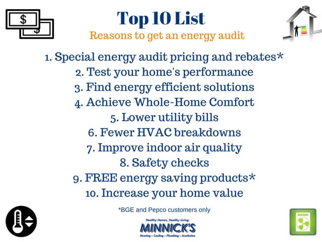 top 10 reasons to get an energy audit